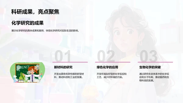 化学研究进展PPT模板