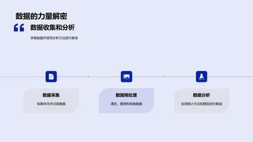 硕士论文答辩报告PPT模板