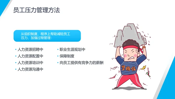 公司员工压力与情绪培训PPT课件