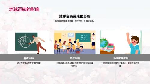 揭秘春分