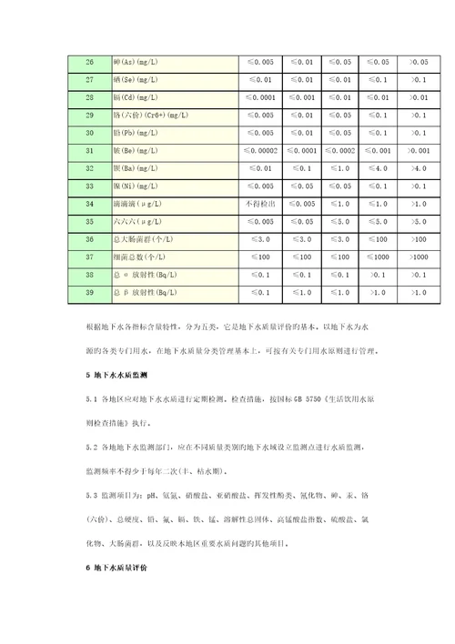 地下水质量重点标准