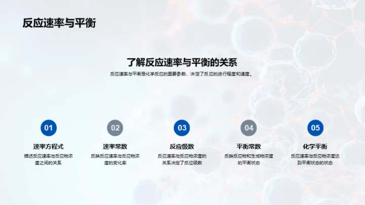 探索化学反应秘境
