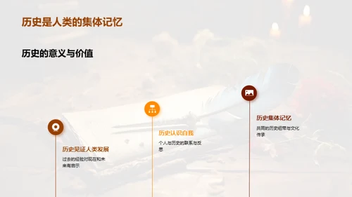 历史学习之旅