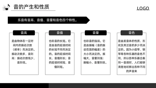 深色简约简谱基础知识PPT模板宣传PPT动态PPT