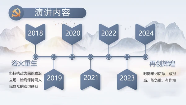 大气党风廉政建设工作总结动态PPT