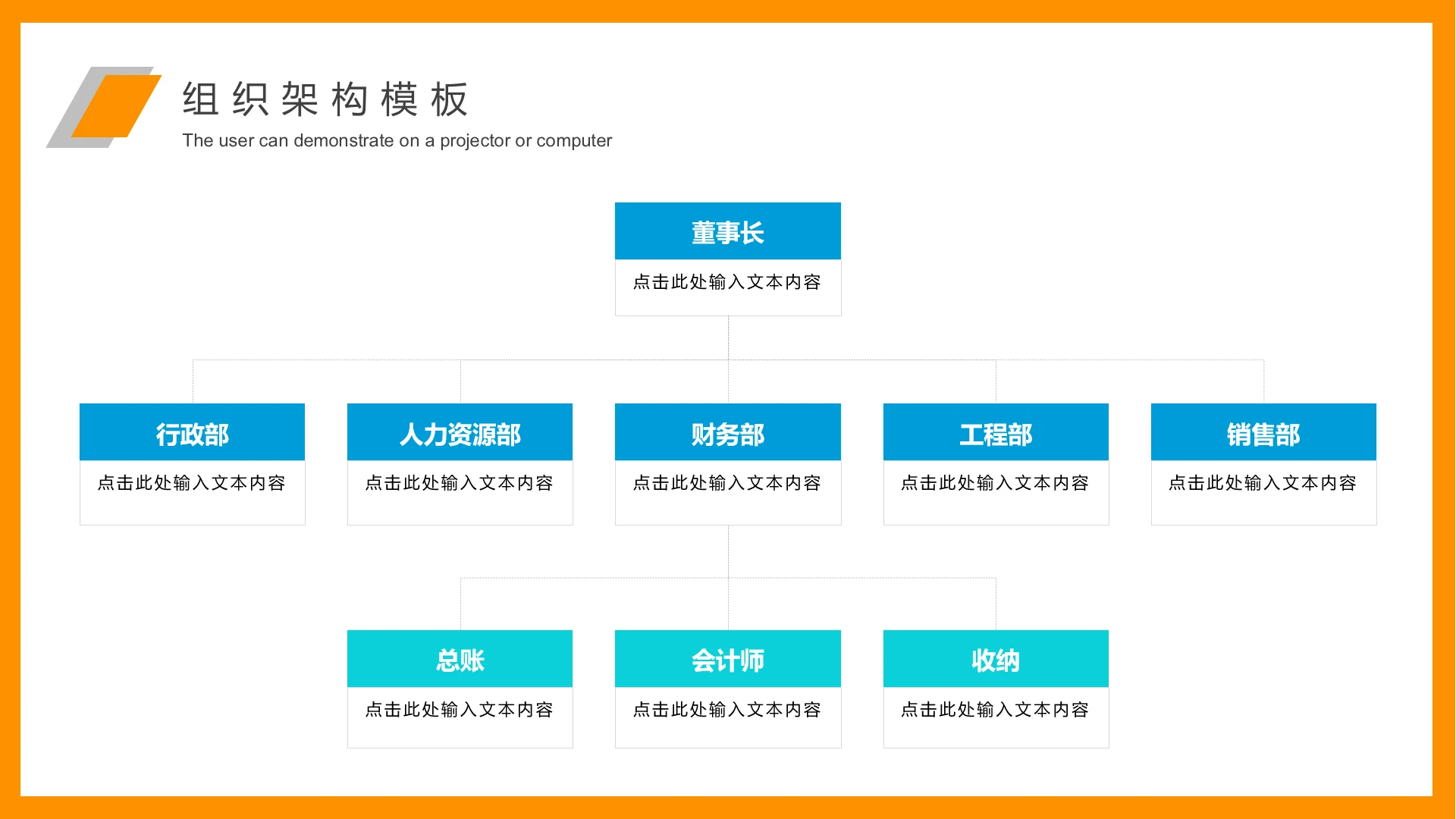 企业组织架构图管理层组织架构模板
