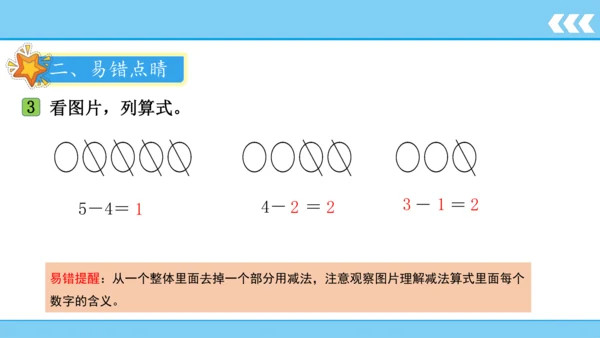 人教版数学一年级上册3 5以内数的认识和加减法第6课时 减法  课件（共20张PPT）