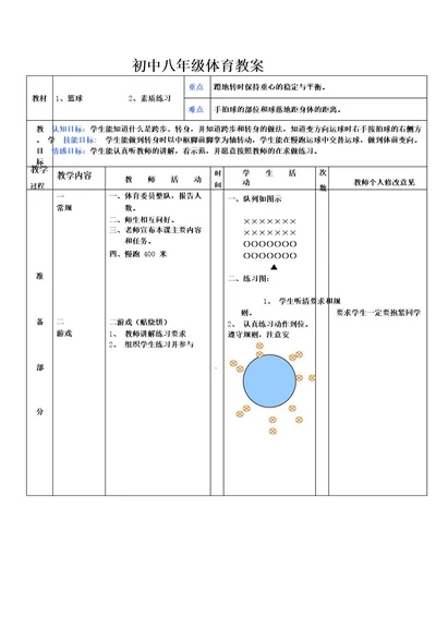 初中八年级体育教案(篮球)