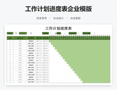 工作计划进度表企业模版