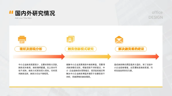 基金经理金融业资产证券化与风险承担通用PPT模板