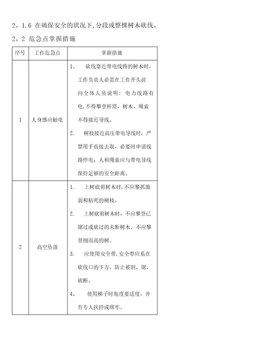 输电线路通道内砍伐树竹作业指导书