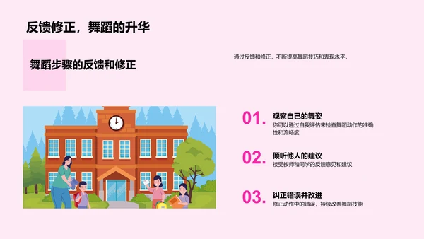 小学舞蹈步骤教学PPT模板