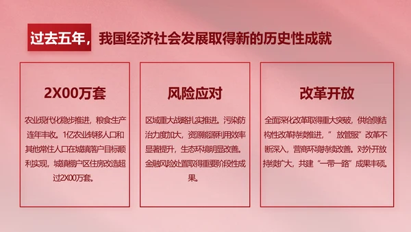 红色文化党支部党史学习教育工作总结动态PPT