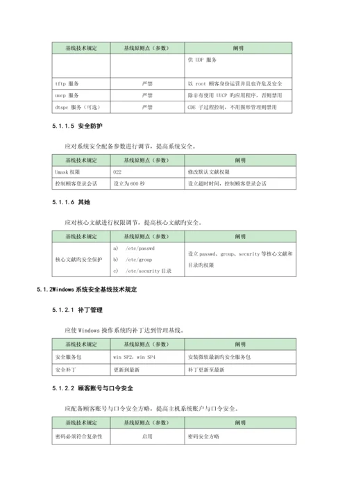 IT主流设备安全基线重点技术基础规范.docx