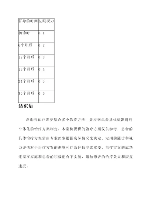 斜弱视案例并提出治疗方案