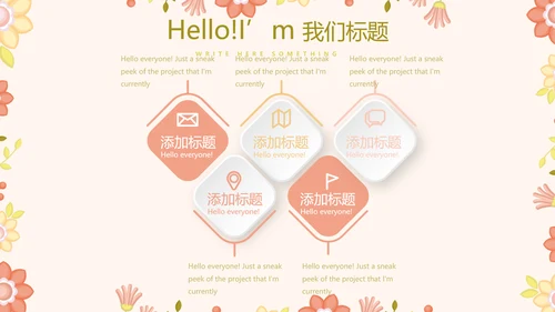 护士长年终工作总结汇报动态PPT