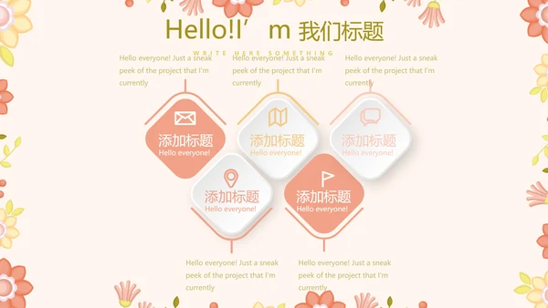 护士长年终工作总结汇报动态PPT