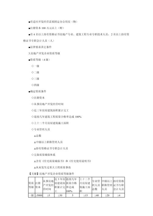 房地产基本新规制度与政策房地产开发经营管理新规制度与政策辅导含习题及答案.docx