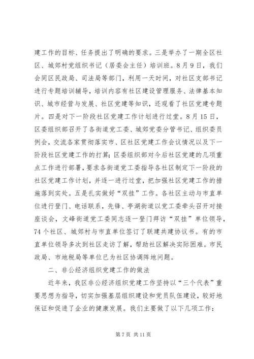 社区企业党建工作汇报.docx