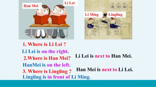 【轻松备课】外研版初中英语七年级上Module 2 Unit 1教学课件