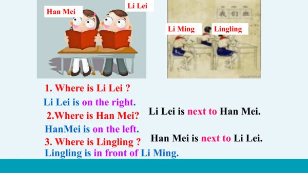 【轻松备课】外研版初中英语七年级上Module 2 Unit 1教学课件