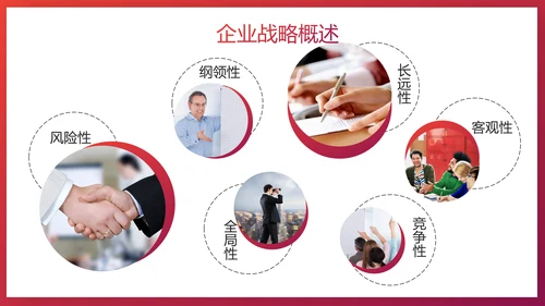 给荔红企业战略管理培训PPT模板