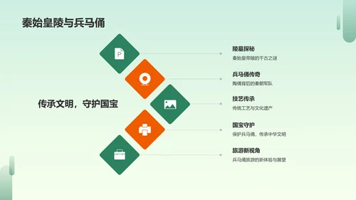 绿色插画旅游介绍PPT模板