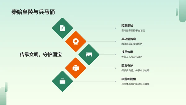 绿色插画旅游介绍PPT模板