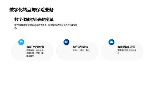 科技驱动下的保险革新