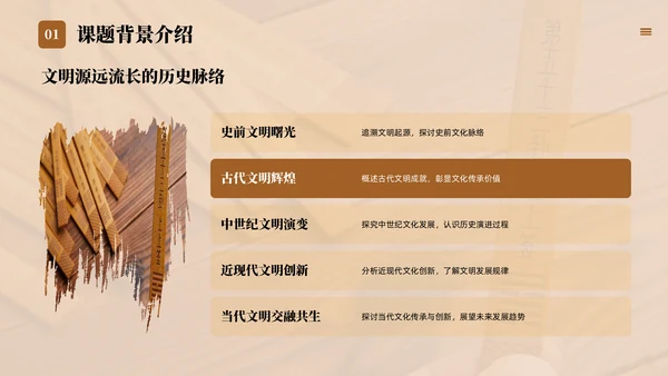 国学传统文化论文答辩通用PPT模版
