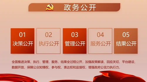 党建党支部党员主题党日微党课PPT