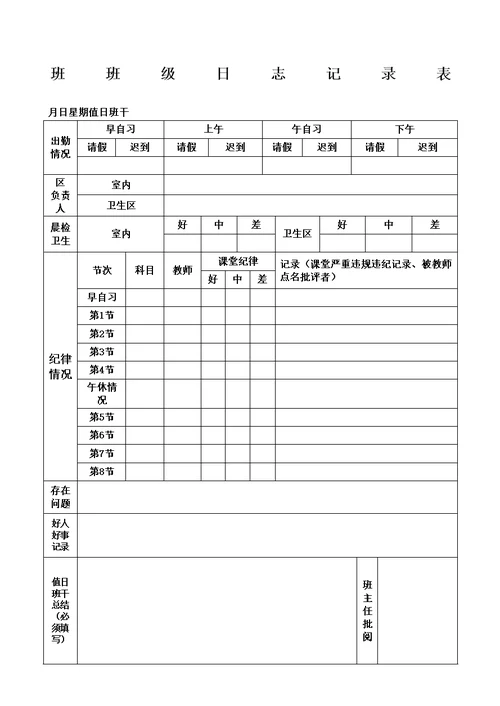 初中班级日志记录表