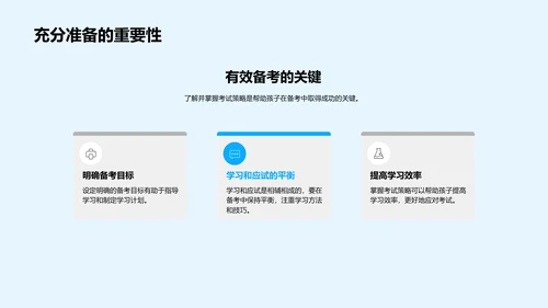 备考策略讲座PPT模板
