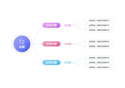 思维导图-彩色小清新横向思维导图word模板
