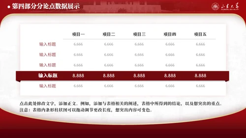 山东大学毕业论文答辩山大有文化通用PPT模板