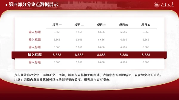 山东大学毕业论文答辩山大有文化通用PPT模板
