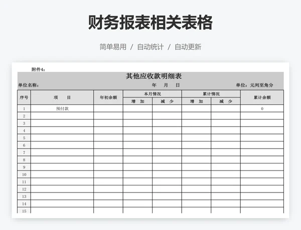 财务报表相关表格