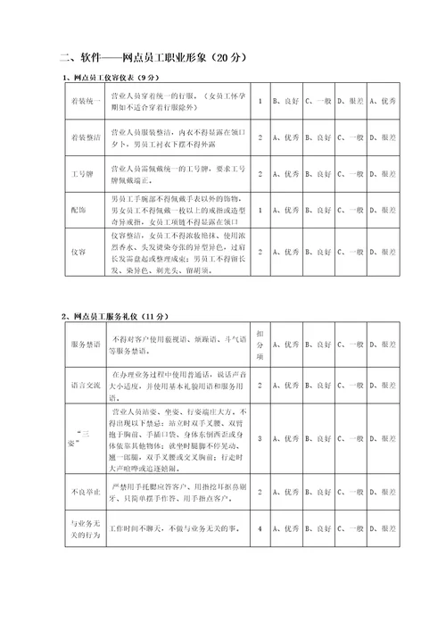 银行神秘客户调查表