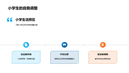小学生教育之路