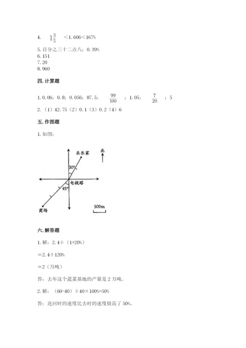 电白县六年级下册数学期末测试卷1套.docx