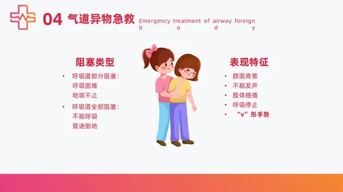 红色简约急诊急救知识培训医护培训PPT课件模板