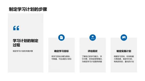 学习方法与时间管理PPT模板