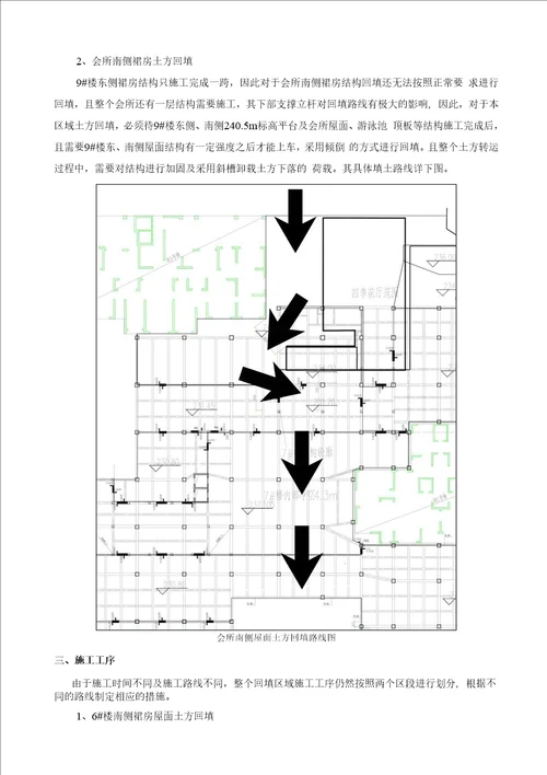 中建标准：展示区屋面填土技术交底