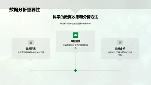 有机农业成果报告PPT模板