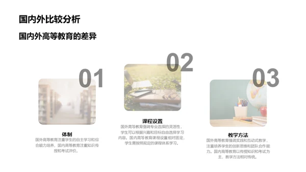 升学与职业导航