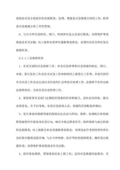 甲醇罐区重大危险源事故专项应急全新预案.docx