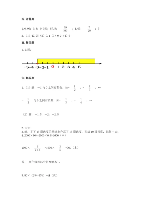 冀教版六年级下册数学 期末检测卷附答案（典型题）.docx