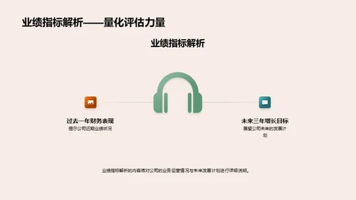 共创辉煌：全面战略解析