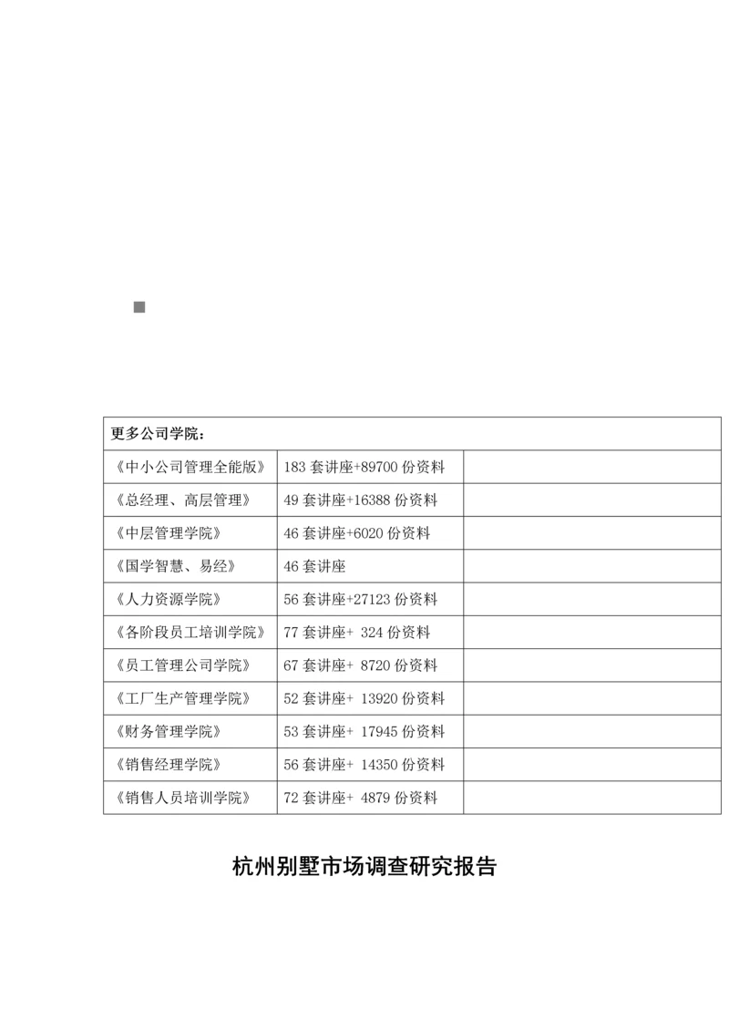 杭州别墅市场调查专题研究报告论述.docx