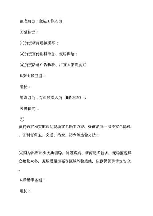 建材店开业专业策划专项方案.docx